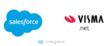 SalesForce